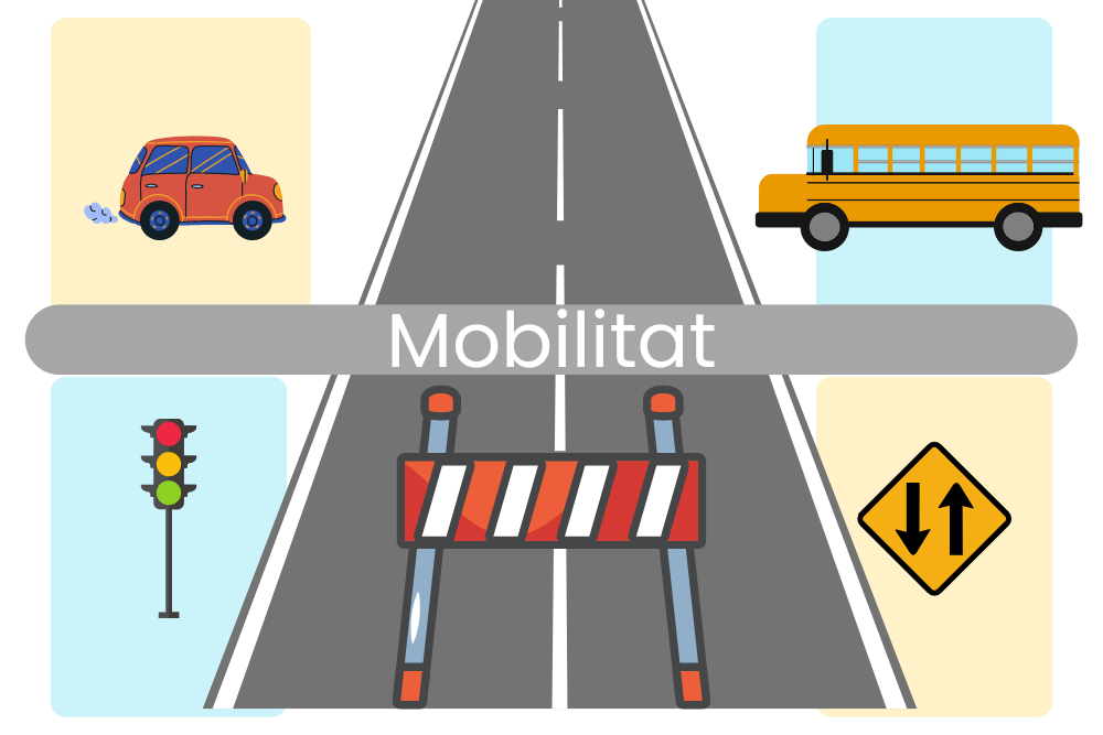 Imatge pels mitjans: MOBILITAT