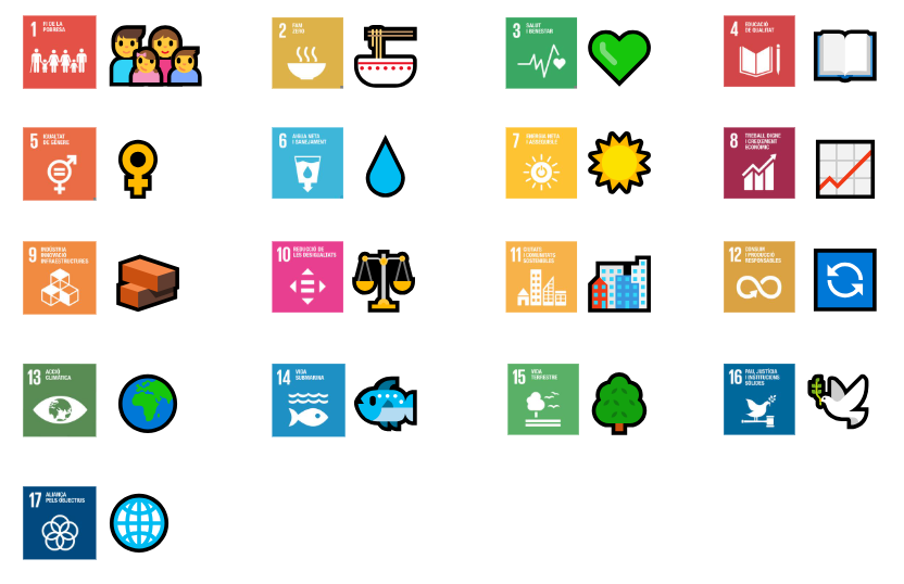 emojis i pictos ODS