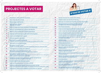Dels 42 que han passat a la fase de votació