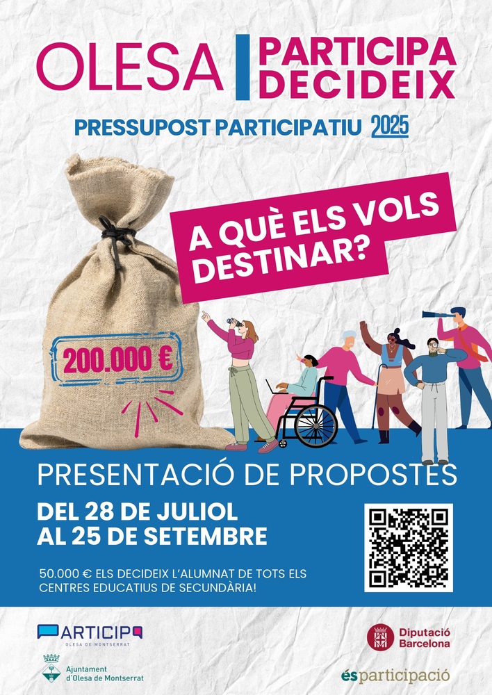 Pressupost Participatiu 2025
