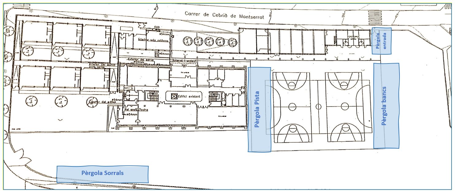Imatge pels mitjans: Posem ombres al pati! Millorem el benestar dels alumnes del Ferrà.