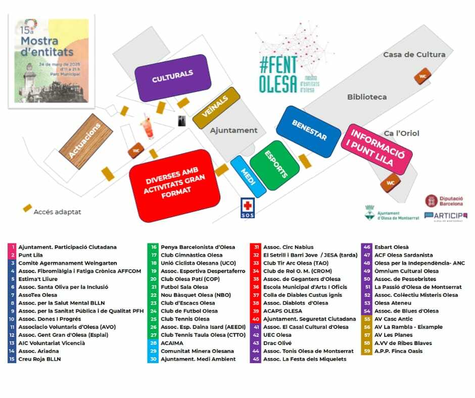 Plànol amb  l'emplaçament de les entitats