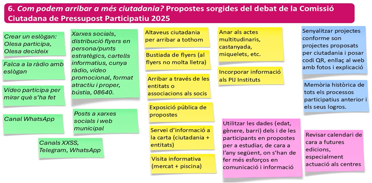 propostes sorgides de la trobada de la comissio ciutadana